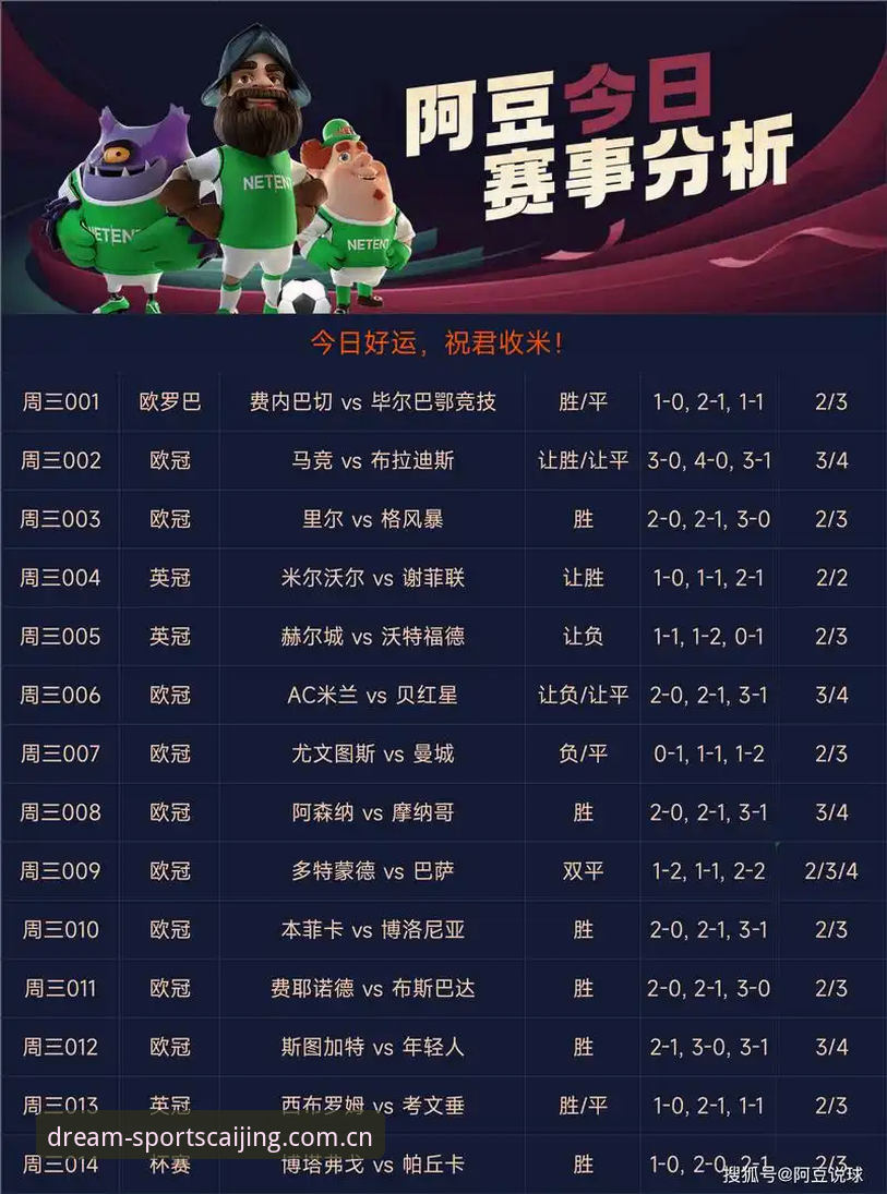 体育彩竞彩足球手机版最新版 避开这四个坑,才算真正用对体育彩竞彩足球手机版最新版