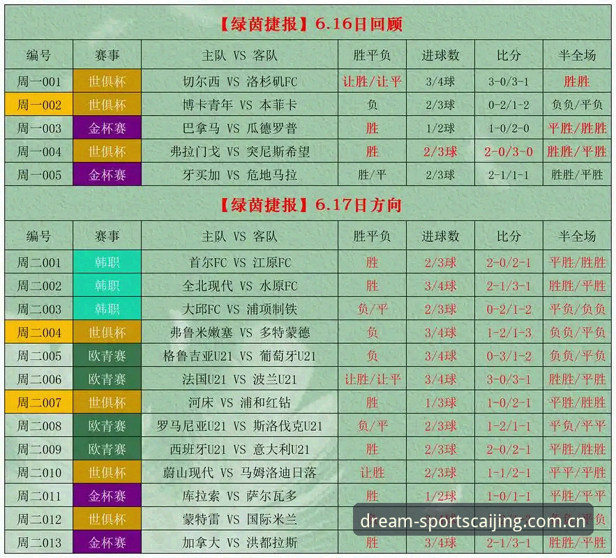 竞彩足球平台上的那些坑：一位老编辑的避障笔记