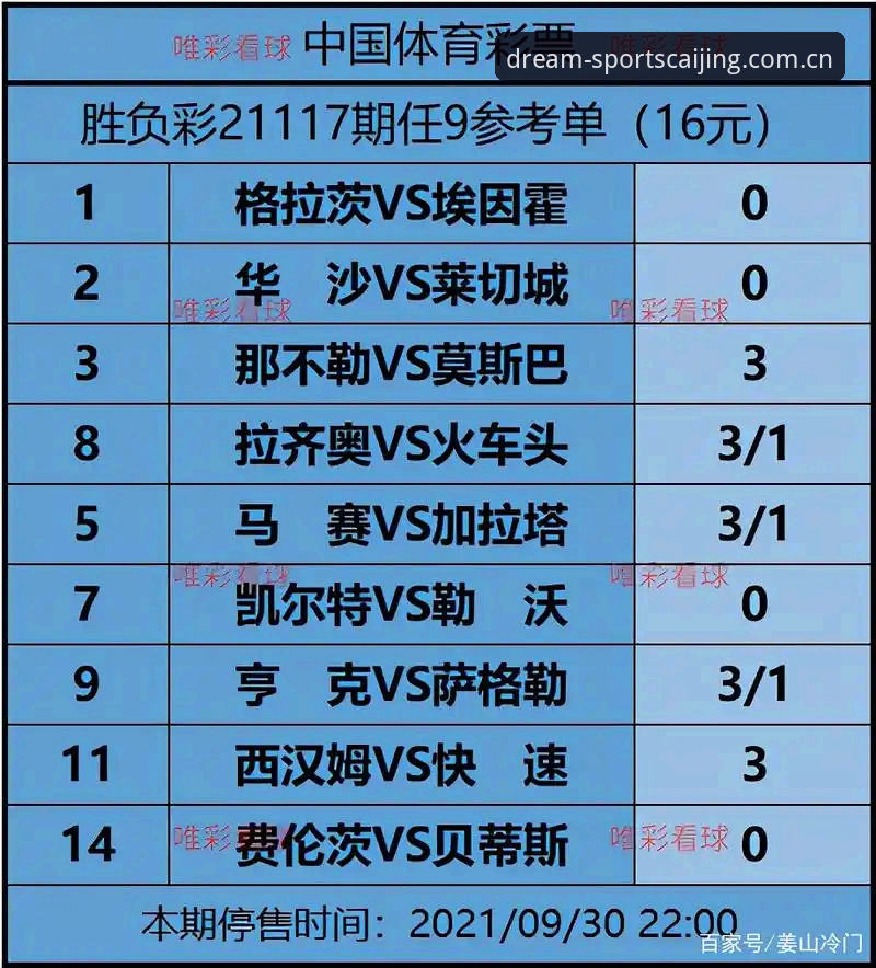 体育彩竞彩足球手机版iOS版 苹果用户必看:体育彩竞彩足球手机版iOS版 vs 安卓版,到底选哪个?