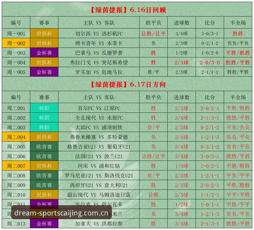 体育彩竞彩足球手机版iOS版 苹果用户必看:体育彩竞彩足球手机版iOS版 vs 安卓版,到底选哪个?