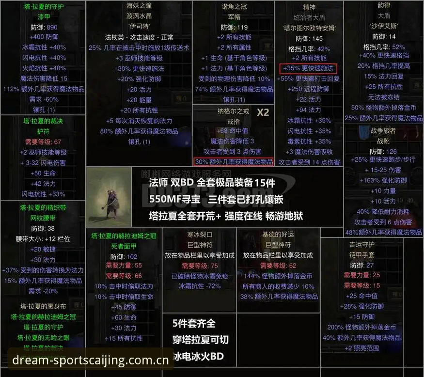 转会窗判断尤文卖人的实用指南：戴维去留背后的五个关键信号